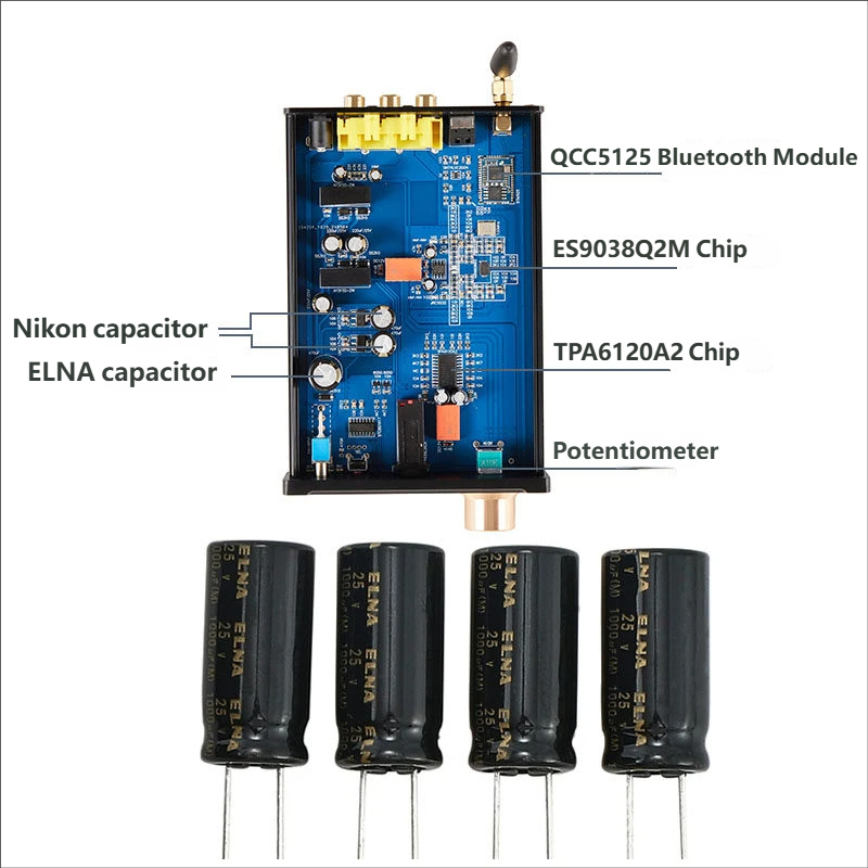YJCO A938 DAC Hifi Kopfhörerve – Headphone Amplifier Dac Bewertung und Preis